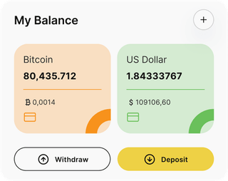 Dashboard-Übersicht der Finelo-Automated-Trading-Lösung